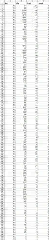 Drive Multiplier Mayhem.webp