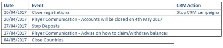 Australia Plan.webp