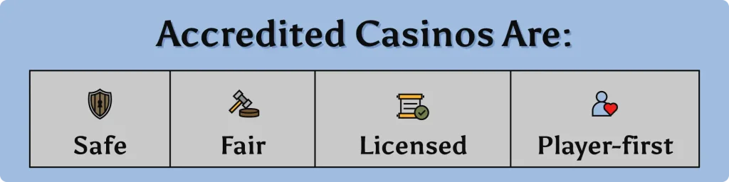 accredited casino features Landing Pages