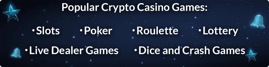 Popular Crypto Casino Games