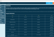 spinfinity payment methods deposit screenshot desktop 1