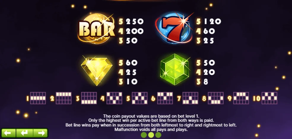 netent starburst